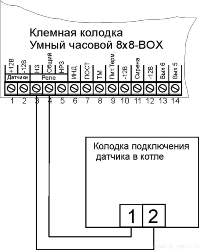 Схема подключения Часовой 8х8 Версия 1 (Зеленая плата) к котлам РусНИТ 203М/204М
