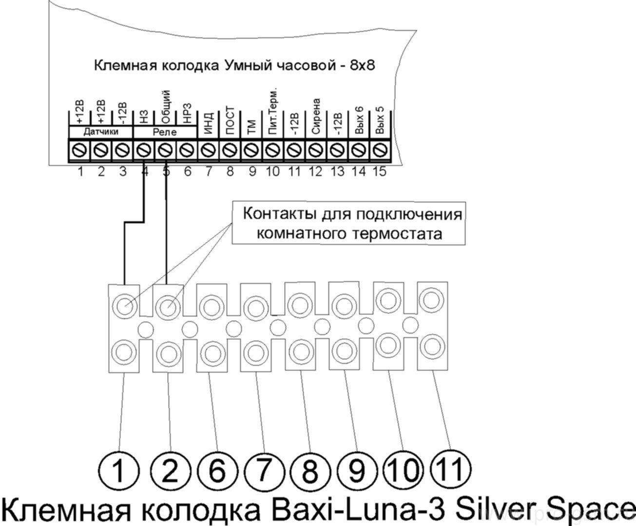 Схема подключения Часовой 8х8 к котлу BAXI Luna-3 Silver Space