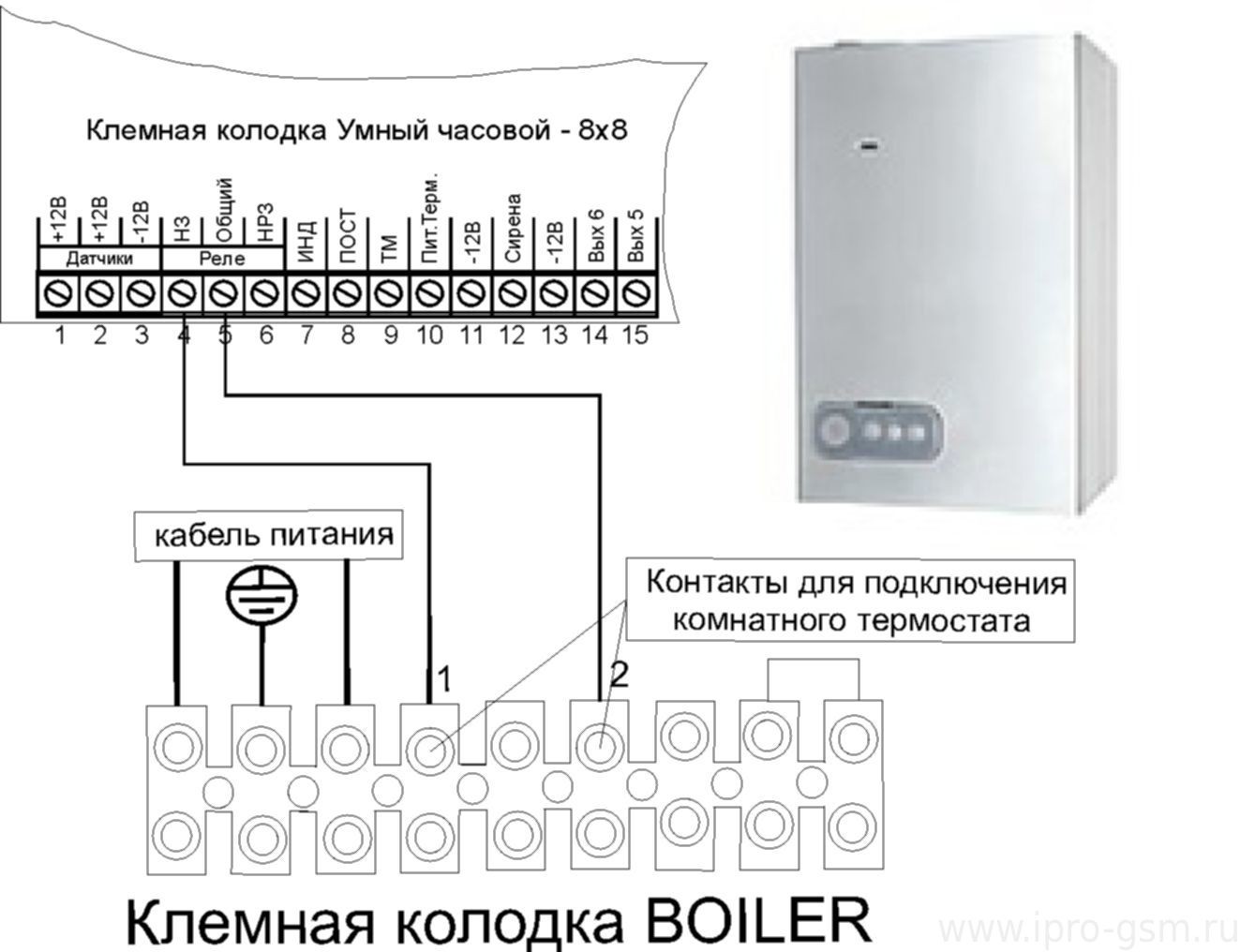 Схема подключения Часовой 8х8 к котлу Beretta Boiler