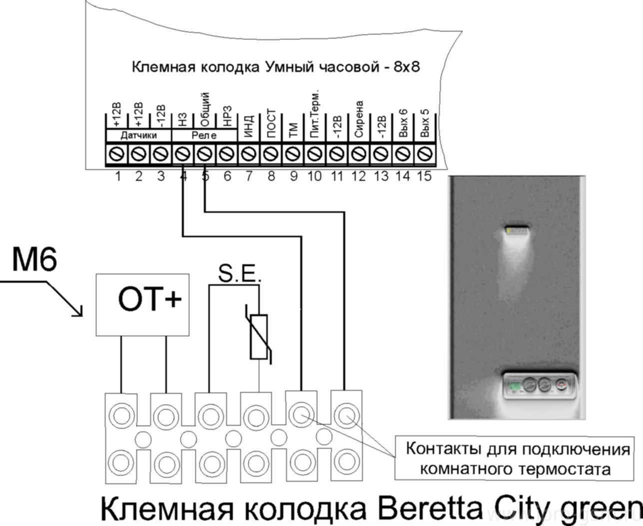 Схема подключения Часовой 8х8 к котлу Beretta City Green