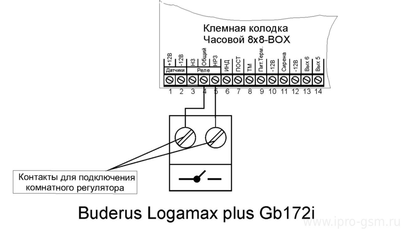 Схема подключения Часовой 8х8 Версия 1 (Зеленая плата) к котлам Buderus Logamax plus GB172i/GB072