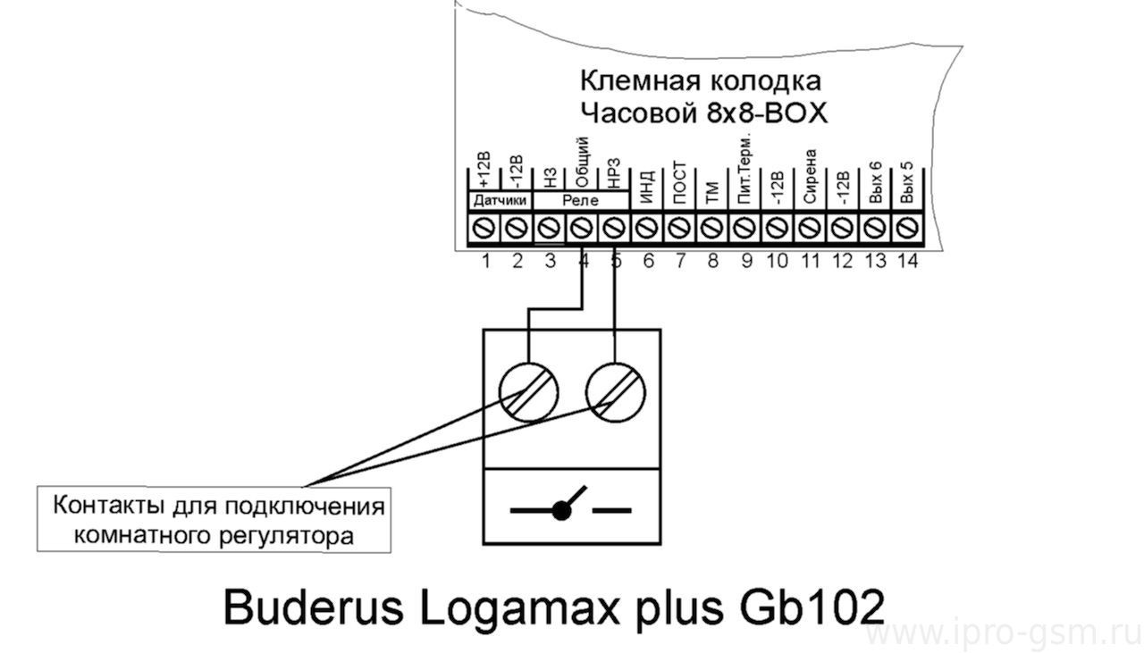 Схема подключения Часовой 8х8 Версия 1 (Зеленая плата) к котлу Buderus Logamax plus GB102