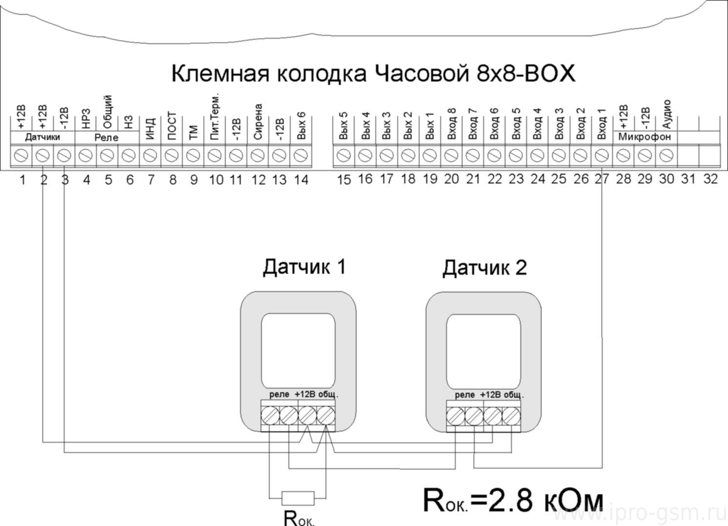 Схема подключения ИК датчиков движения с оконечным резистором к GSM-сигнализации Часовой 8х8 RF BOX