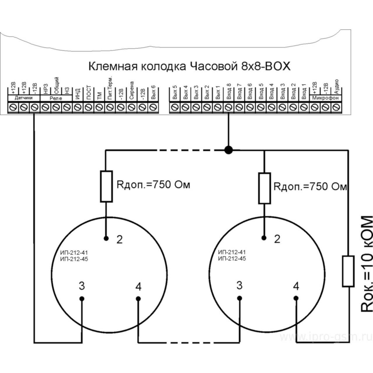 Схема подключения пожарных извещателей с оконечным и дополнительным резистором к GSM-сигнализации Часовой 8х8 RF BOX