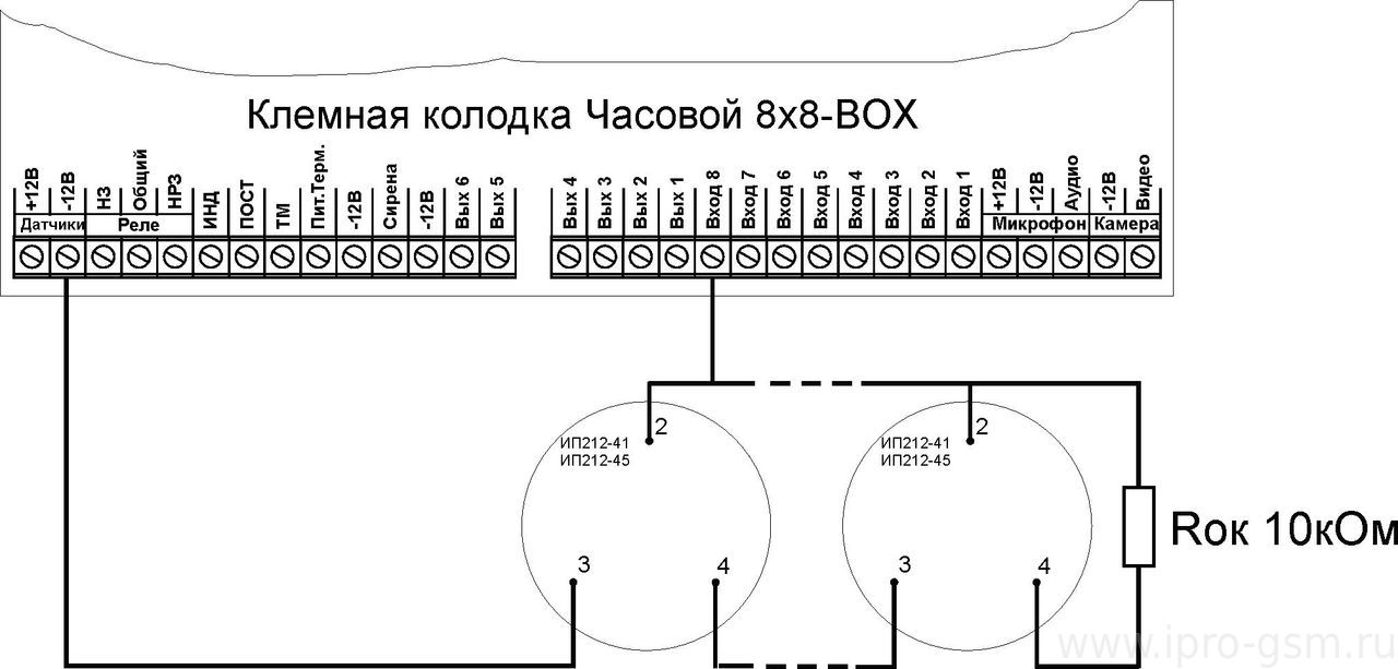 Схема подключения пожарных извещателей к 3G-MMS сигнализации Часовой 8х8 RF BOX