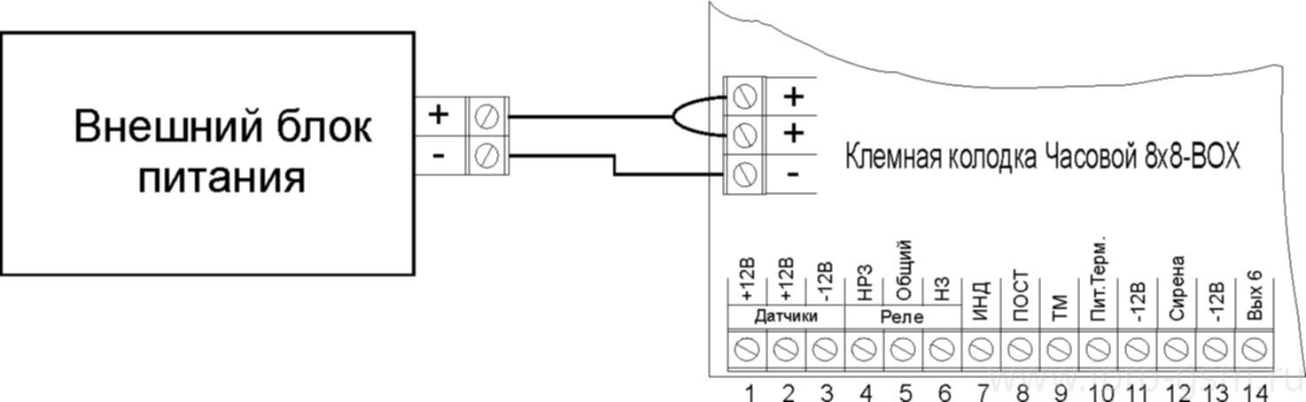 Схема подключения внешнего источника питания к 3G-MMS сигнализации Часовой 8х8 RF BOX