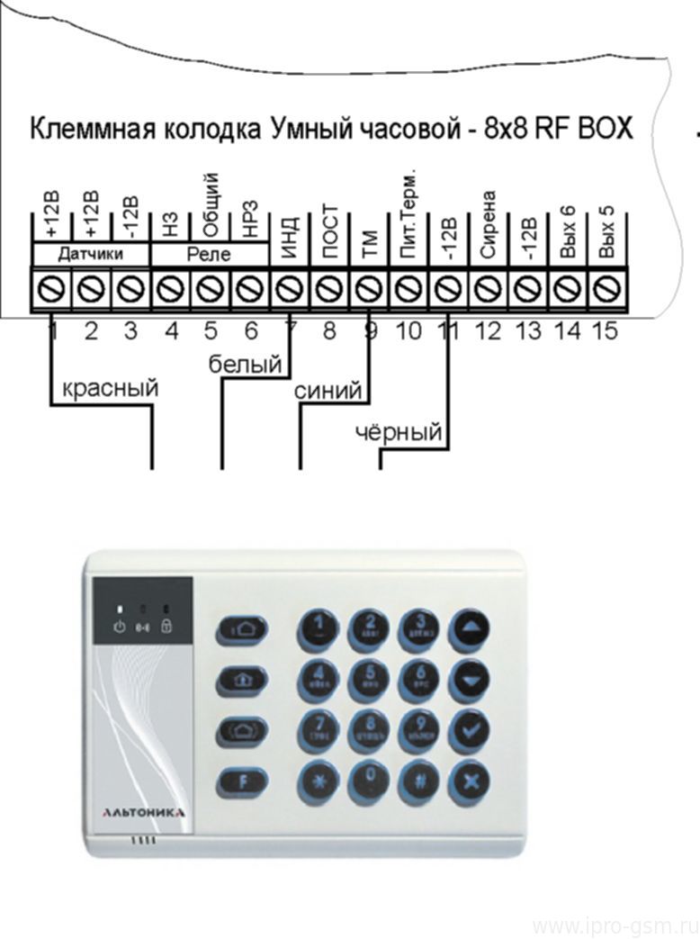 Схема подключения клавиатуры РИФ-КТМ к 3G-MMS сигнализации Часовой 8х8 RF BOX