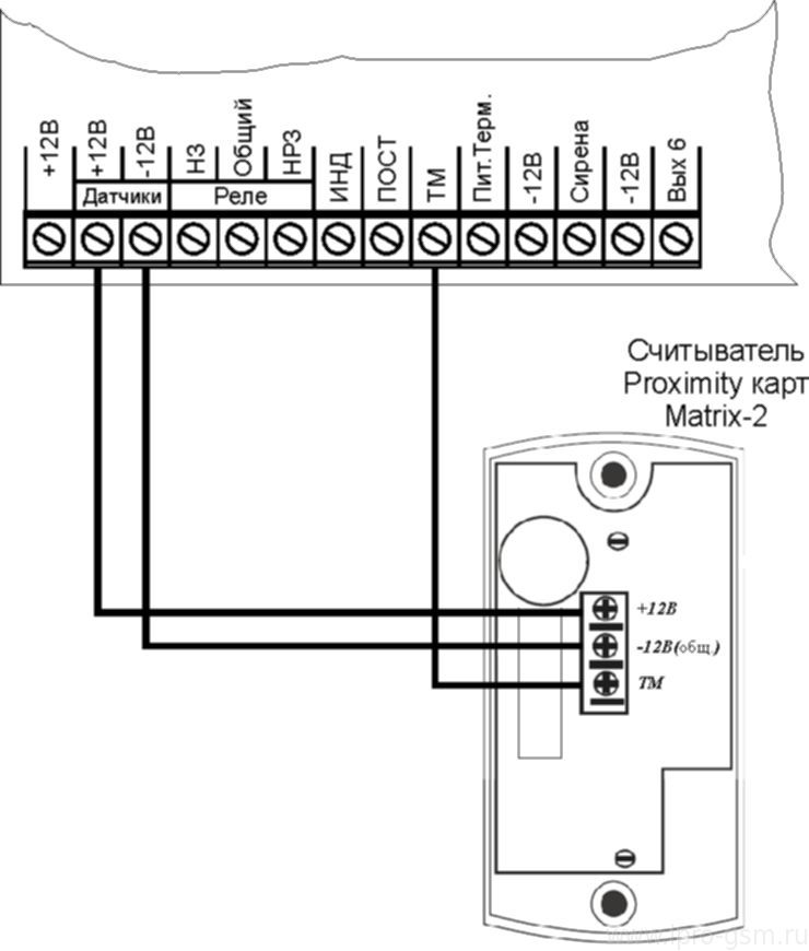 Схема подключения считывателя Proxymity карт к 3G-MMS сигнализации Часовой 8х8 RF BOX