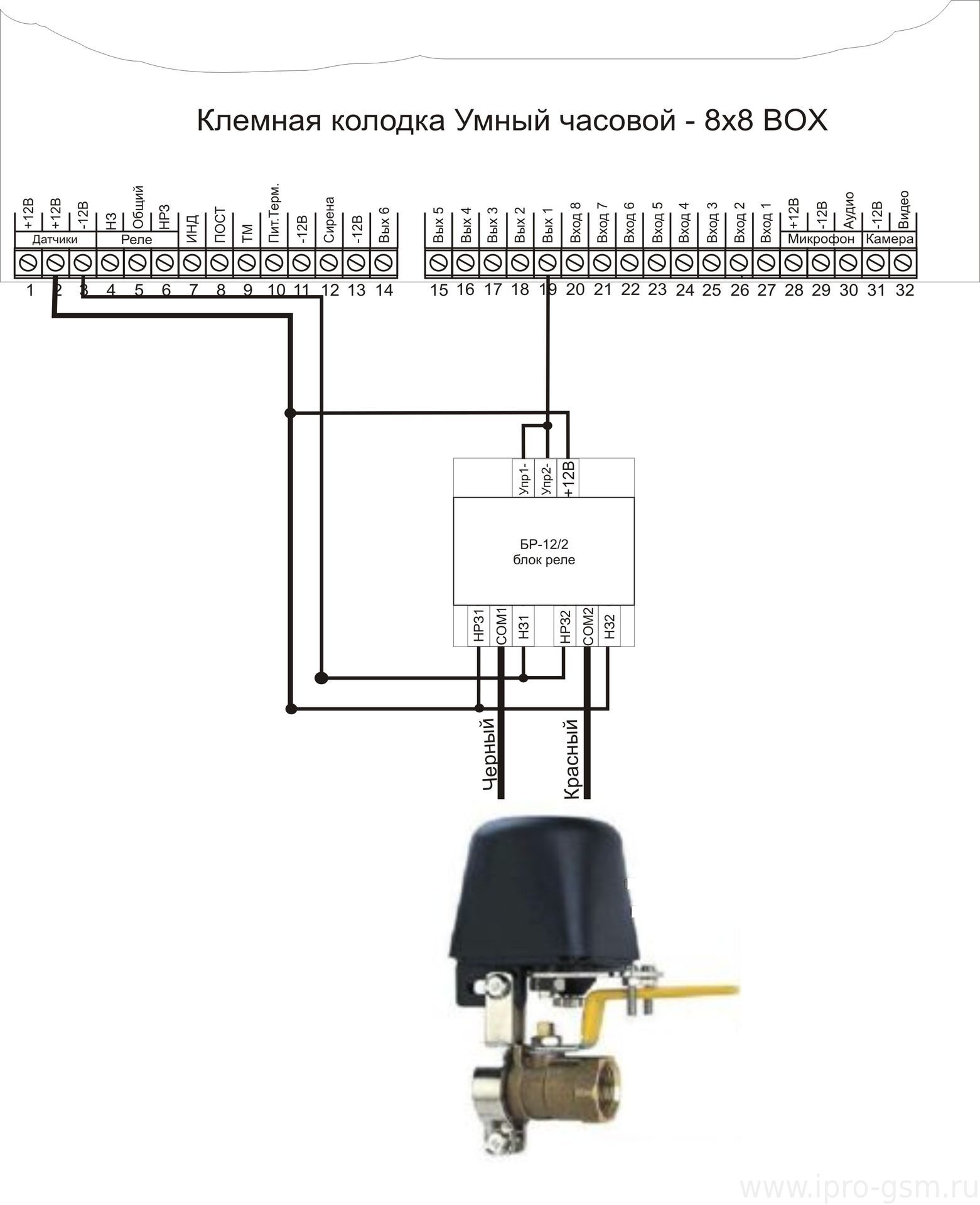 Схема подключения электропривода на шаровой кран к 3G-MMS сигнализации Часовой 8х8 RF BOX