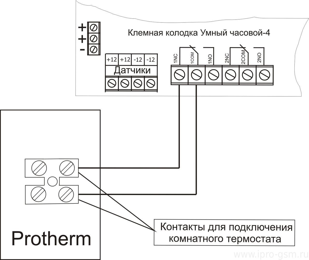 Схема подключения Умный Часовой-4 к котлу Protherm Рысь