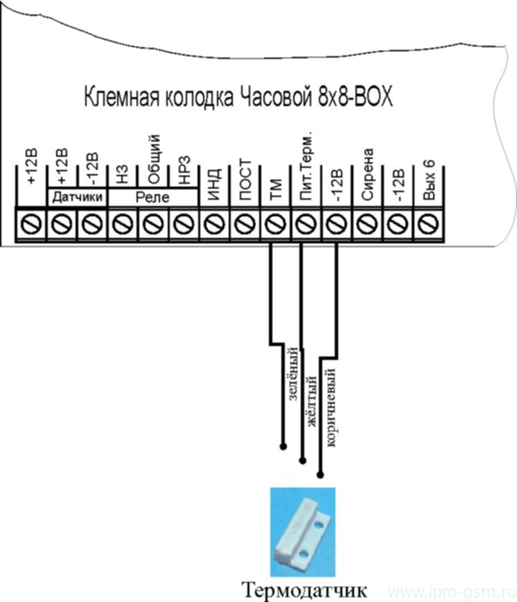 Схема подключения термодатчика к 3G-MMS сигнализации Часовой 8х8 RF BOX