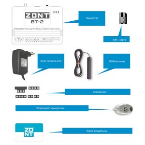 GSM-термостат ZONT BT-2 для газовых котлов BOSCH