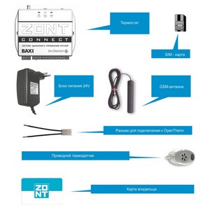 GSM-термостат ZONT CONNECT для газовых котлов BAXI и De Dietrich