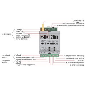 GSM-термостат ZONT H-1V eBus для котлов Vaillant и Protherm