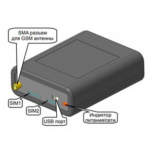 GSM/GPS контроллер CCU706-G/AB/AE-GPS-C