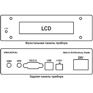 Центральная мониторинговая станция РИТМ Контакт GSM/USB